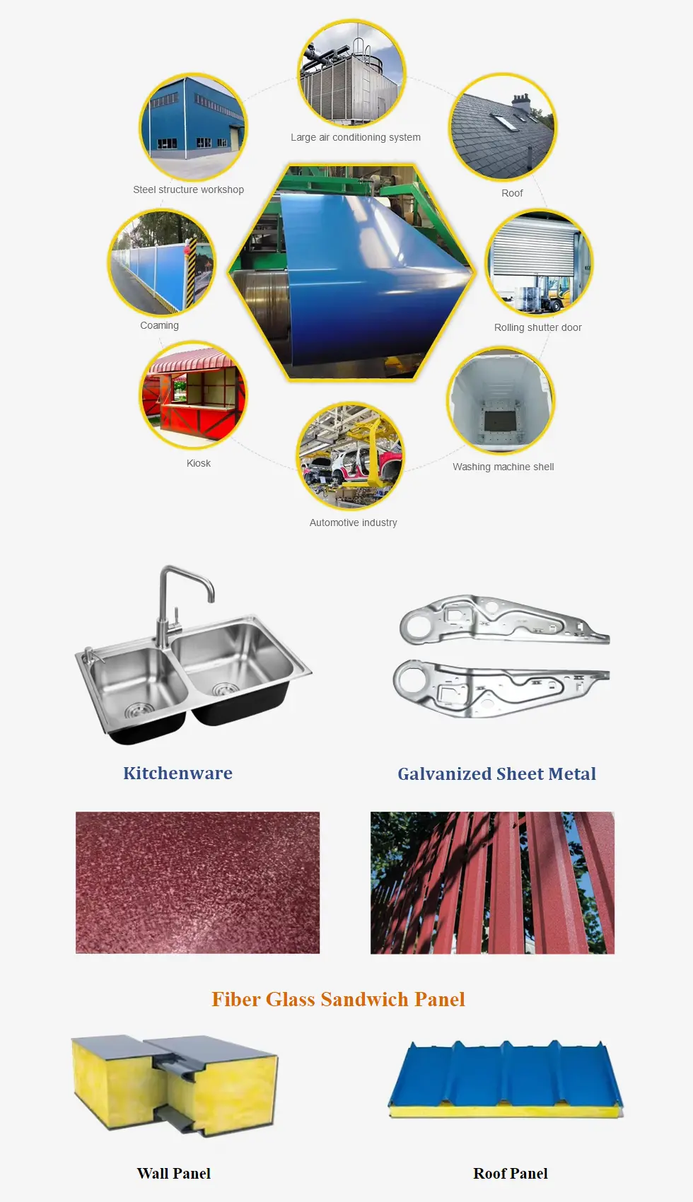 Ppgi Ppgl Steel Coil